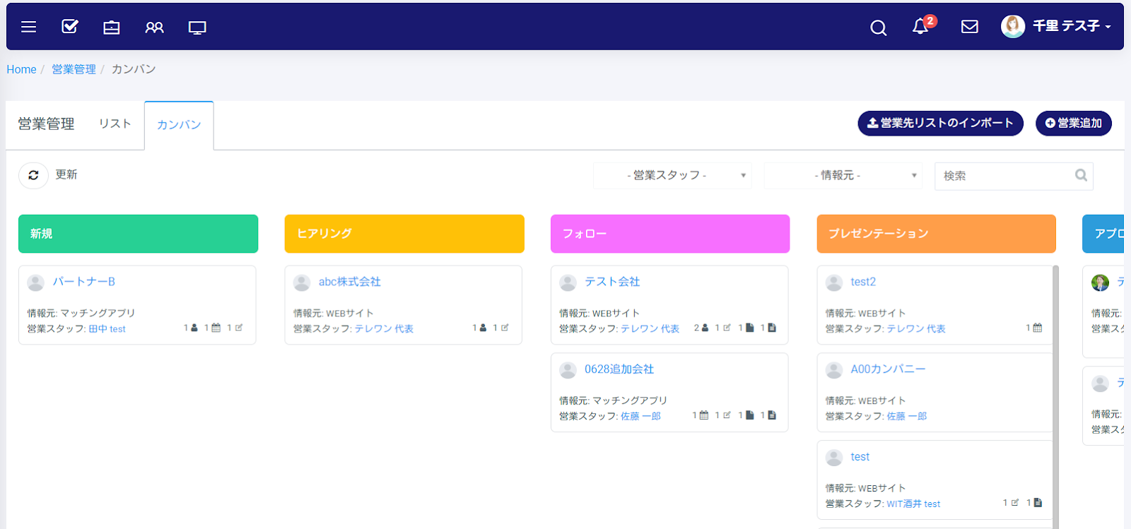 営業管理カンバン画像｜テレワークツールのブログ