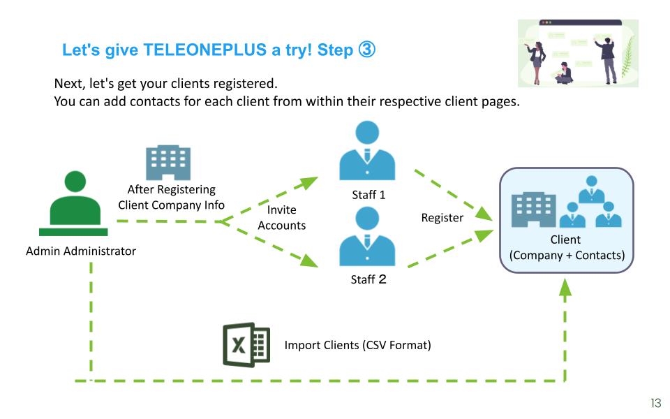 TELEONEPLUS Collaboration System｜FAQ3